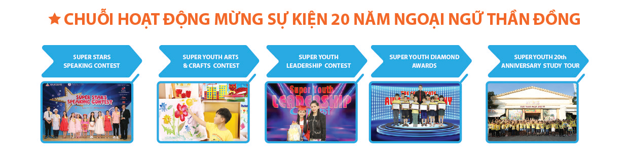20-nam-nntd-chuoihoatdong