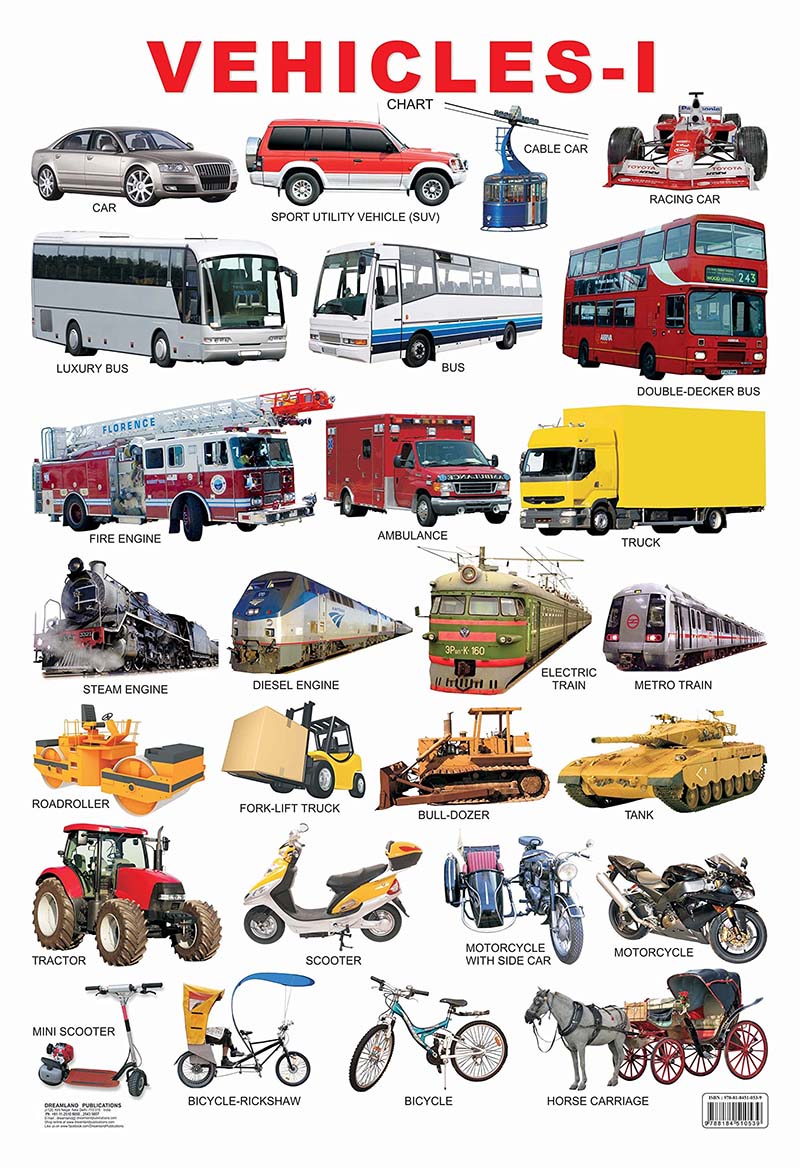 Các từ vựng LLC88.com đặc quyền hội viên vip về phương tiện giao thông hay gặp nhất
