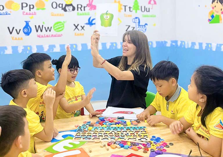 Phương pháp đào tạo trực quan sinh động