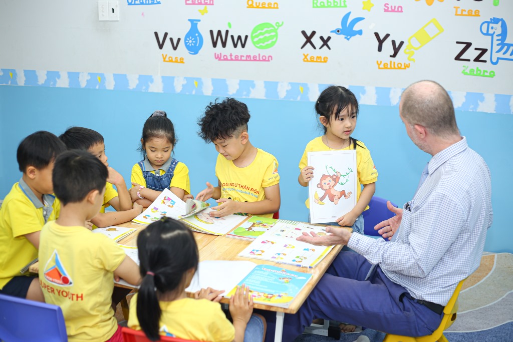 Sử dụng flashcards và hình ảnh