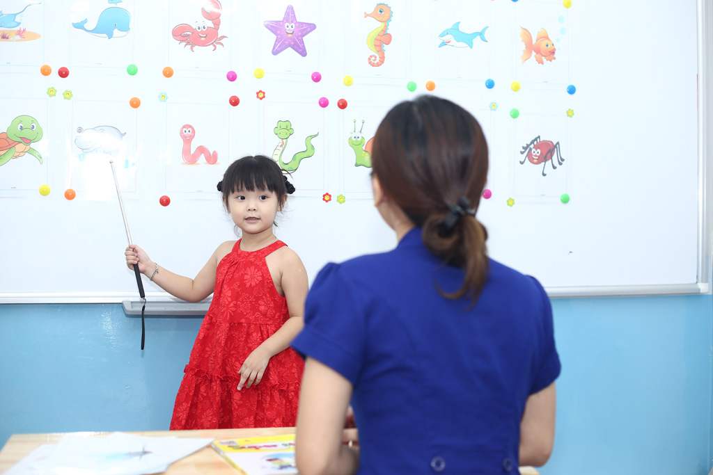 Phương pháp trực Quan Sinh Động tại LC 88 Nhà Cái